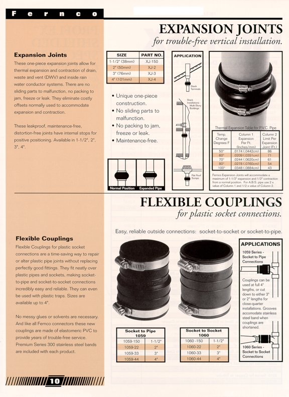 Fernoc Expansion Joints